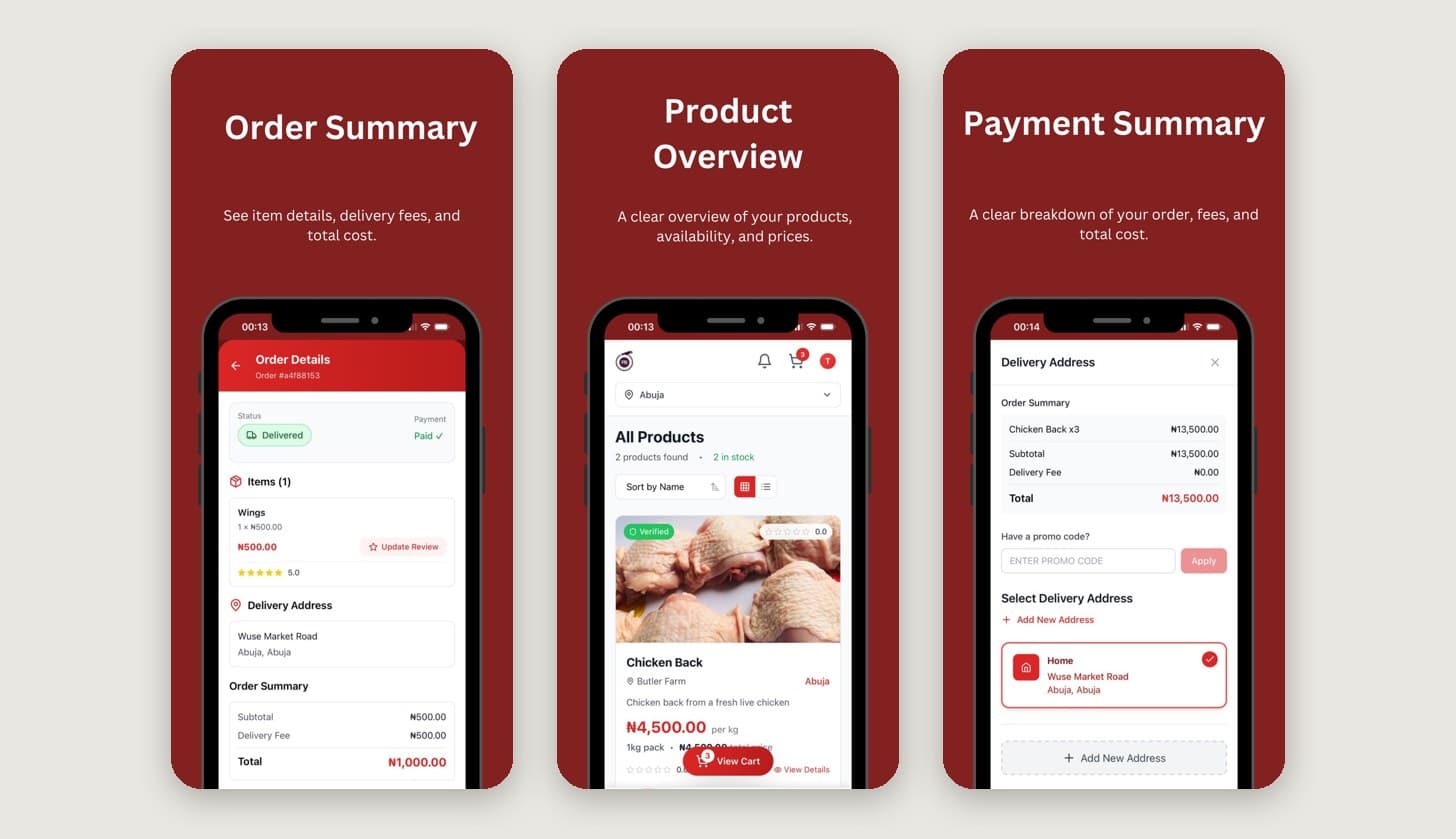 PocketButcher screens: order details, product listing and payment summary